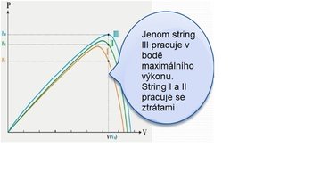Napěťový nesoulad